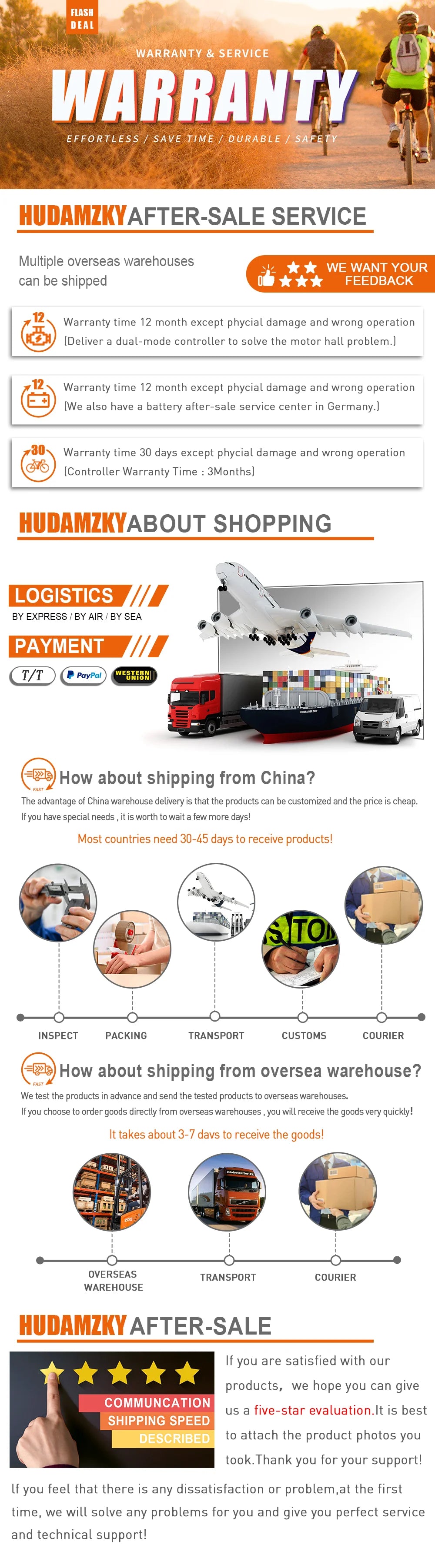 Electric Bike Thumb Throttle 3Pin Male Waterproof Plug Right Hand Throttle for 12V 24V 36V 48V 72V Electric Bicycle Accelerator