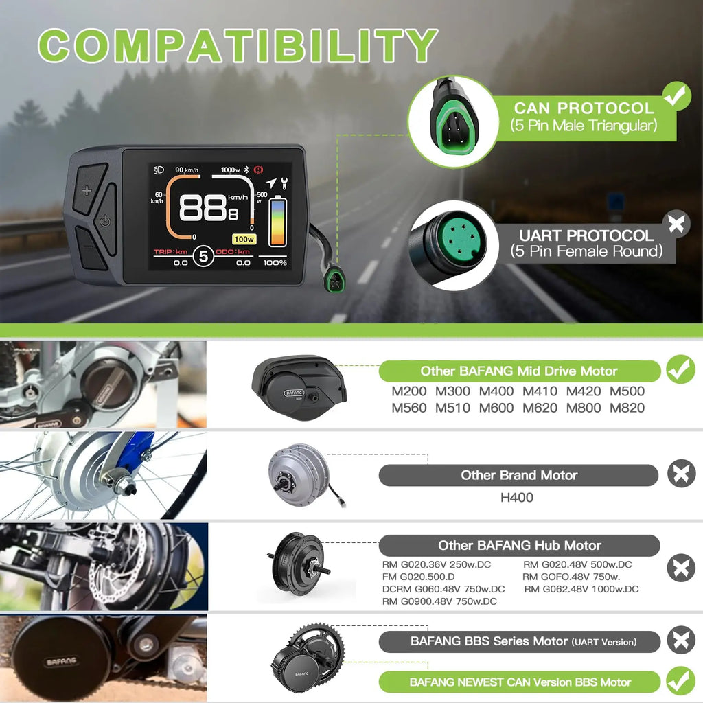 EKD01 Electric Bike Display CAN / UART Bluetooth Navigation Multilingual eBike Computer 9 PAS For BAFANG Motor Protocol 5PIN IP6