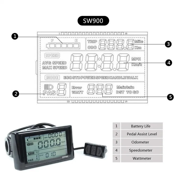 3000W 5000W Electric Bicycle Scooter Controller System 48V-72V 60A 80A Dual-mode 18-tube Sine Wave Controller S830 SW900 Display