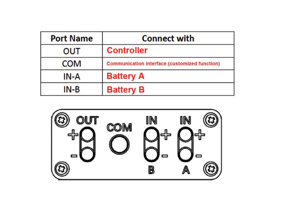 Ebike Dual Battery Discharge Converter Connection Adapter Switcher 20-100V 20A/30/40A/80A/120A Double Battery Balanced Discharge