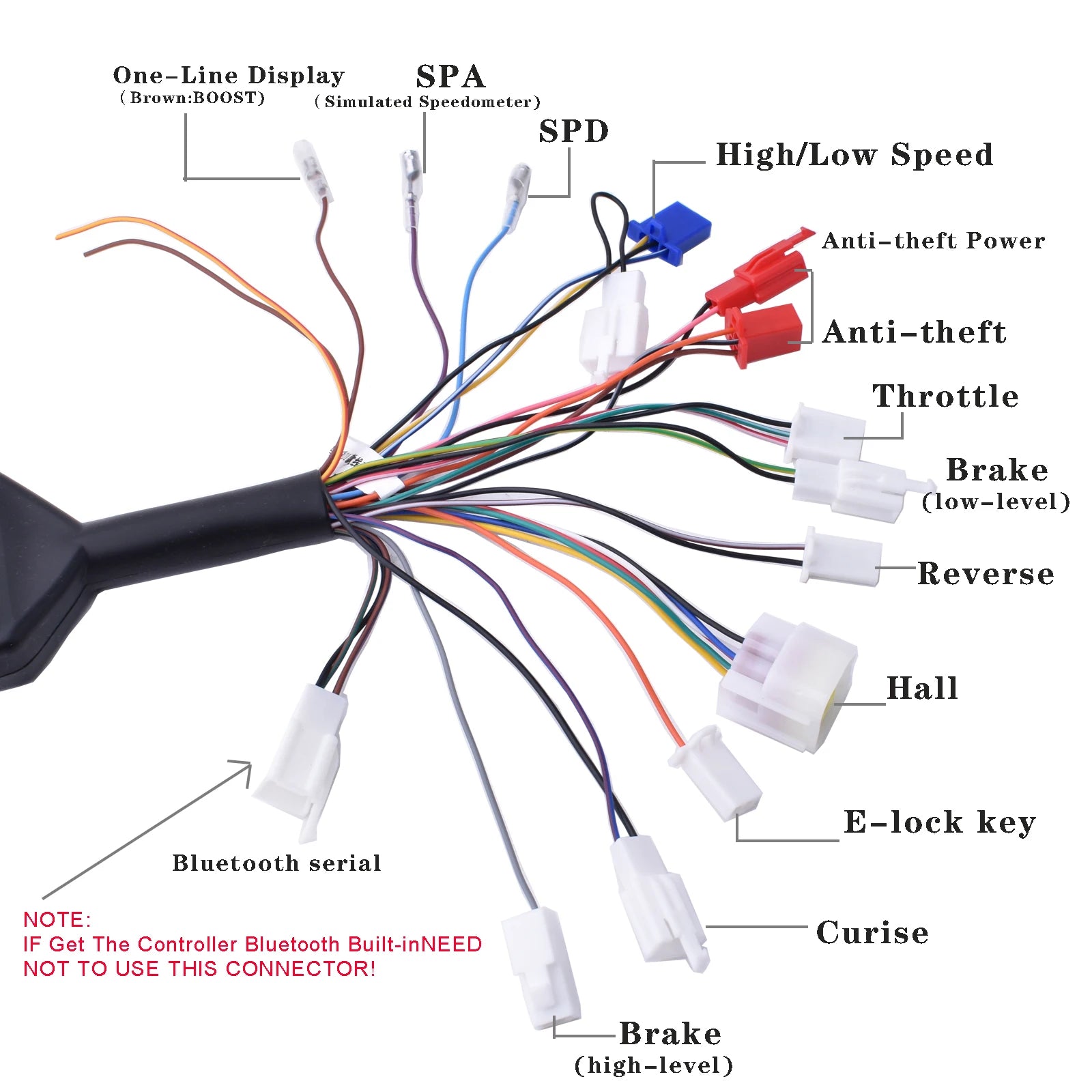 72V 5000W KR5V Parts Motorcycle Accessories 100A Brushless Controller for Electric Bike Motorcycle Razor Programmable