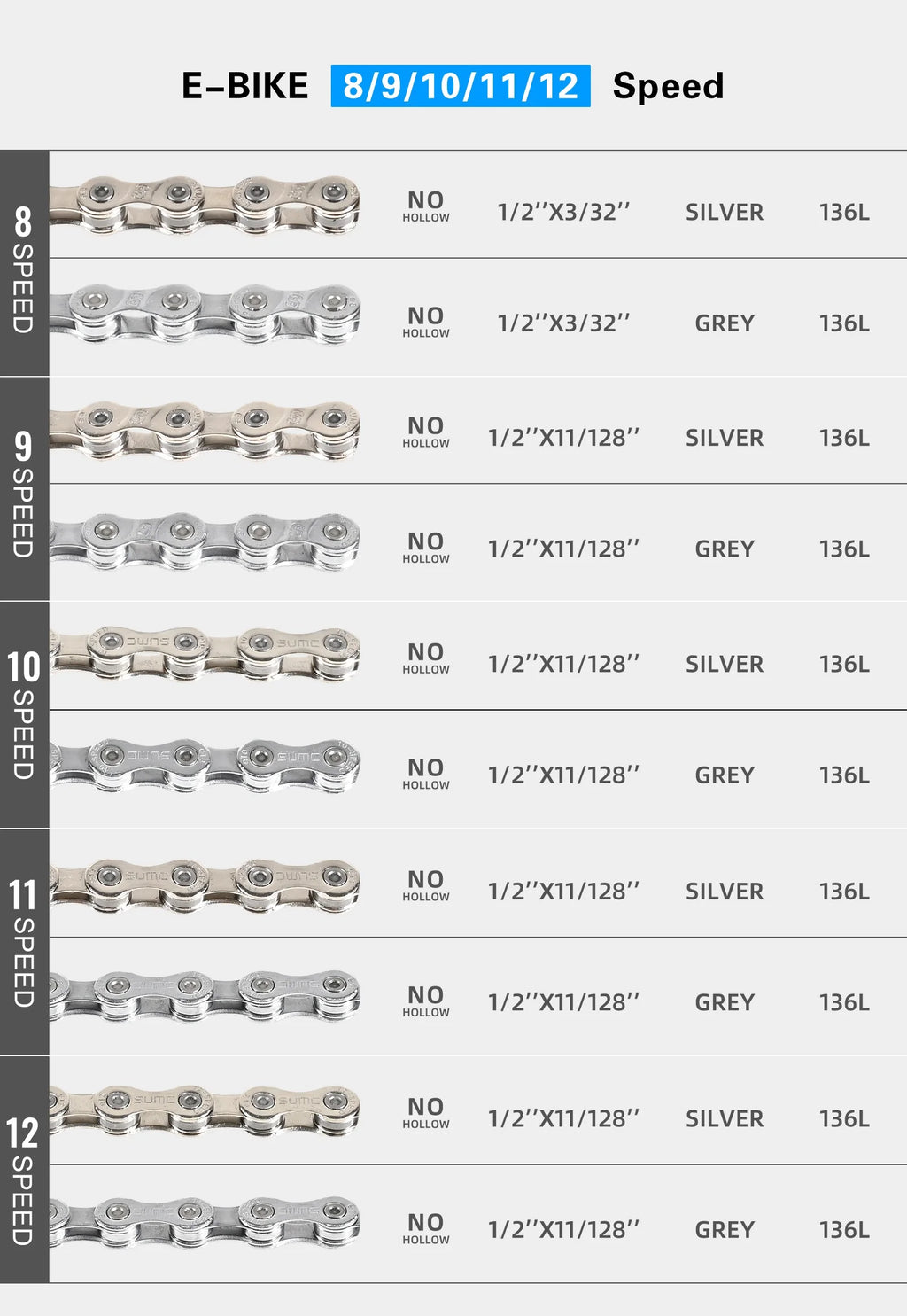 SUMC Bicycle Chain 8/9/10/11/12 Speed 126/136 Links Anti-Rust Coating MTB Road Bike Chain E8 E9 E10 E11 E12