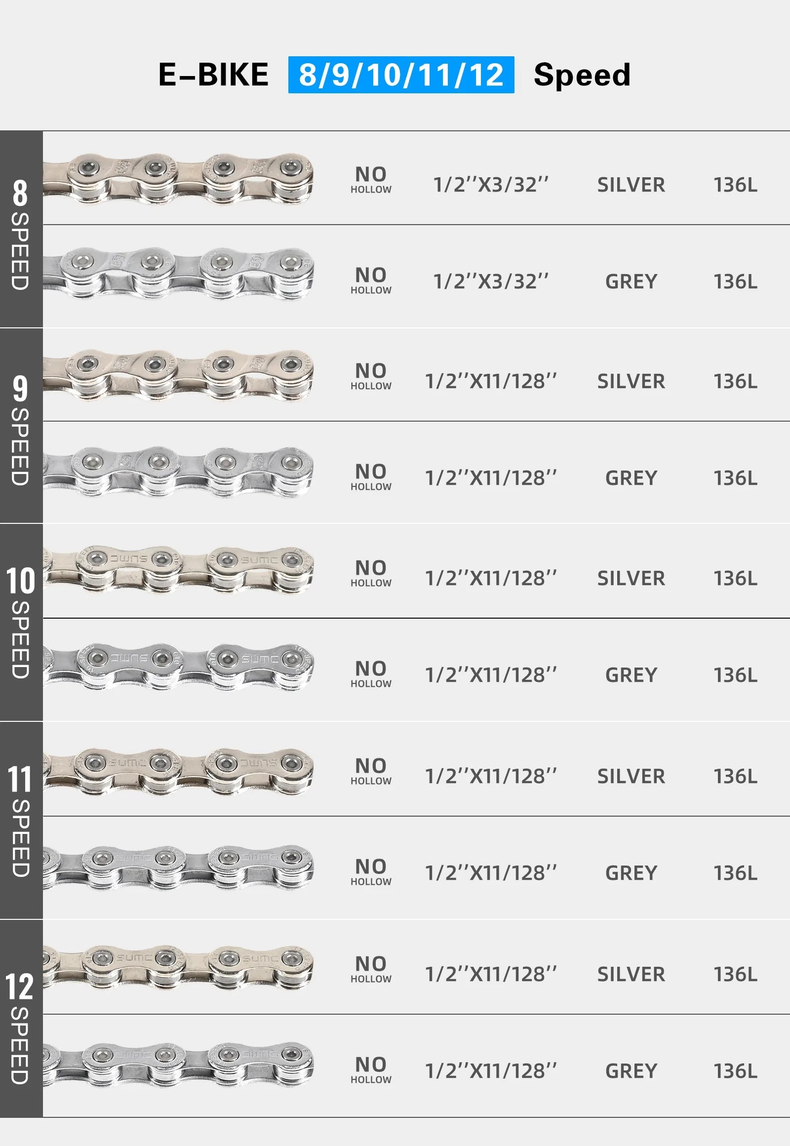 SUMC Bicycle Chain 8/9/10/11/12 Speed 126/136 Links Anti-Rust Coating MTB Road Bike Chain E8 E9 E10 E11 E12