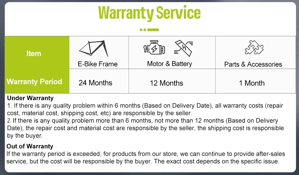 EKD01 Electric Bike Display CAN / UART Bluetooth Navigation Multilingual eBike Computer 9 PAS For BAFANG Motor Protocol 5PIN IP6