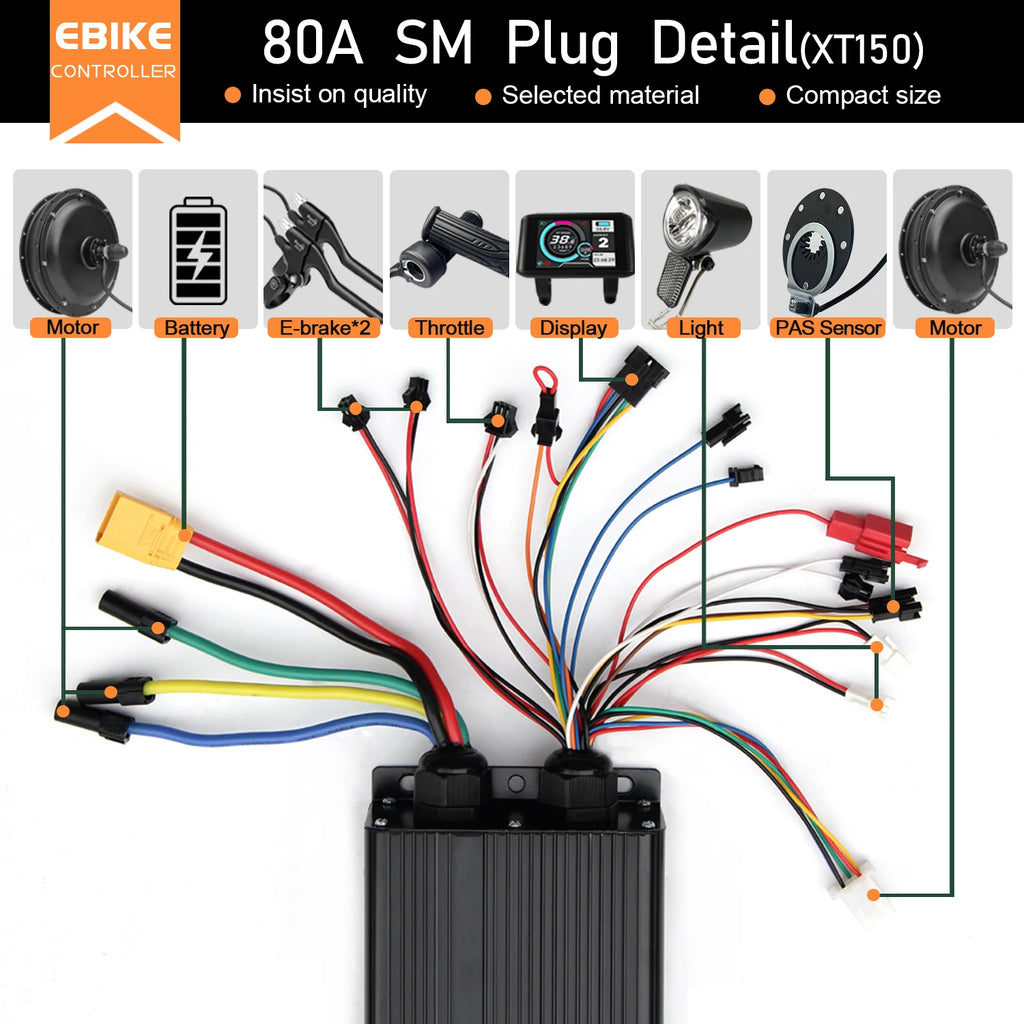MTX Ebike Conversion Kit 72V 5000W Brushless Rear Rotate Hub Motor Wheel Dropout 150mm for Electric Bike Conversion Kit 27.5inch